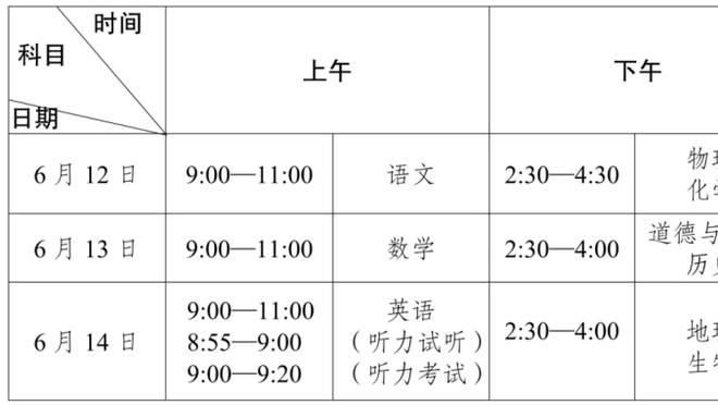 迪巴拉：赛季中途换帅并不好，穆帅下课是每一名球员的责任