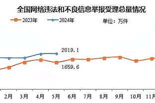 佩蒂特：拉姆斯代尔需要离开，英超很多俱乐部都想拥有他